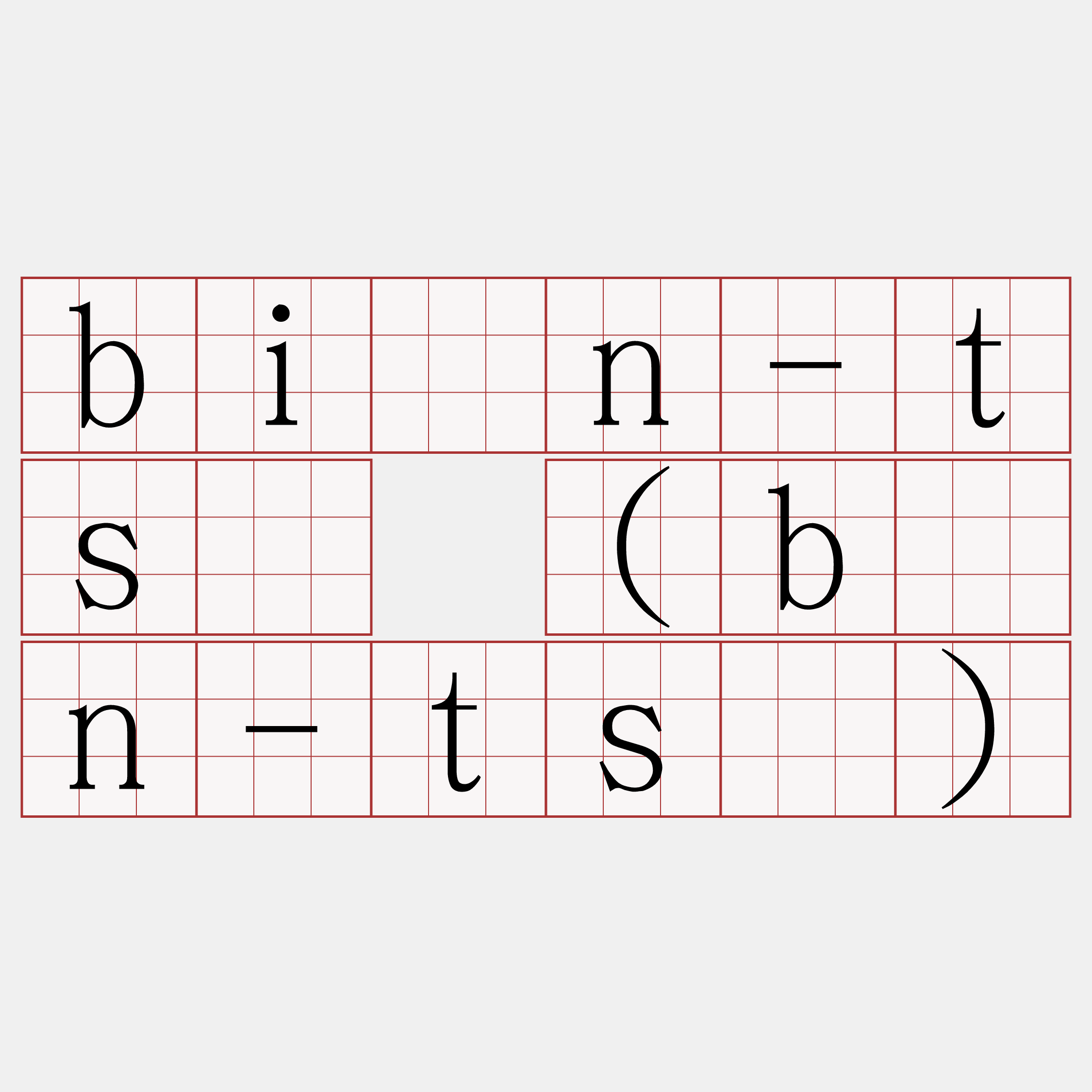 biān-tsú (bīn-tsú)